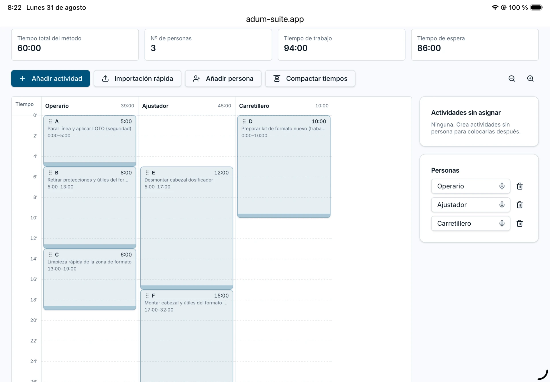 Generador y optimizador de métodos con actividades repartidas entre operario, ajustador y carretillero en una línea de tiempo